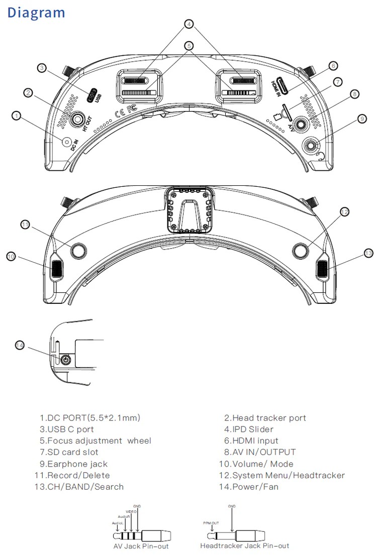 SKYZONE SKY04O PRO FPV Goggles - огляд і ціна Skyzone Sky04O Pro Fpv Goggles